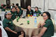 Team Outing - February 2018Team Outing - February 2018